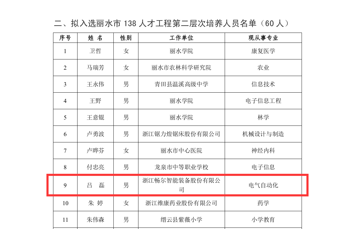 拉床,拉刀,自動(dòng)化,高端拉床,專用機(jī)床,內(nèi)拉床,外拉床,數(shù)控機(jī)床,自動(dòng)化生產(chǎn)線,工業(yè)機(jī)器人