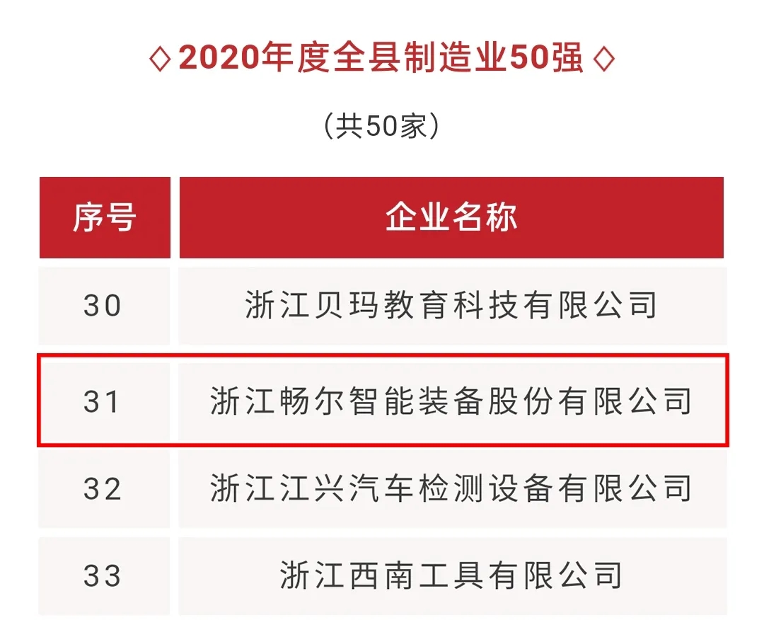 拉床,拉刀,自動(dòng)化,高端拉床,專用機(jī)床,內(nèi)拉床,外拉床,數(shù)控機(jī)床,自動(dòng)化生產(chǎn)線,工業(yè)機(jī)器人